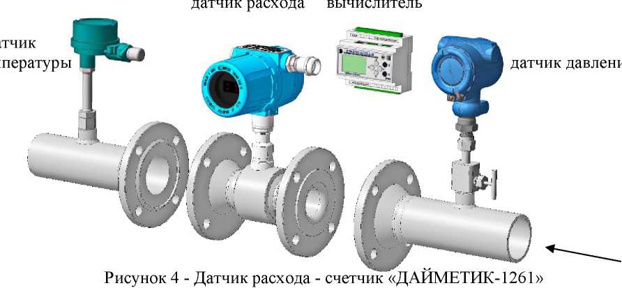 Внешний вид средства измерений: Датчики расхода - счетчики, заводской номер №161 2021 