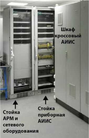 Внешний вид. Система автоматизированная информационно-измерительная, http://oei-analitika.ru рисунок № 2