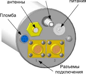 Внешний вид. Уровнемеры гидростатические, http://oei-analitika.ru рисунок № 3