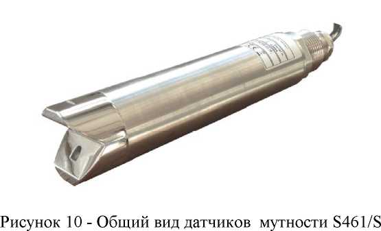 Внешний вид. Анализаторы жидкости (РОСА-1101), http://oei-analitika.ru 