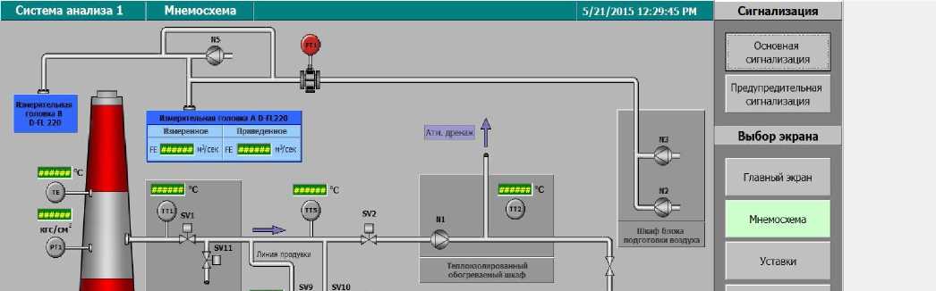 Внешний вид. Системы экологического мониторинга, http://oei-analitika.ru рисунок № 5