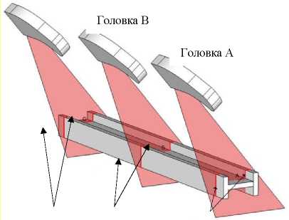Внешний вид. Измерители лазерные, http://oei-analitika.ru рисунок № 4