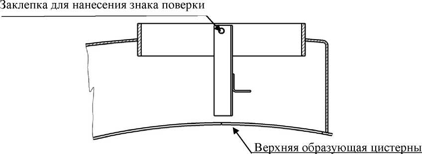 Внешний вид. Автоцистерны и прицепы-цистерны, http://oei-analitika.ru рисунок № 3