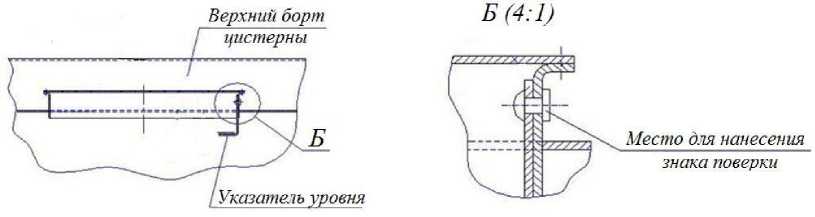 Внешний вид. Полуприцепы-цистерны, http://oei-analitika.ru рисунок № 2