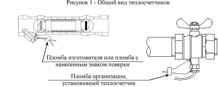 Внешний вид. Теплосчетчики механические, http://oei-analitika.ru рисунок № 2