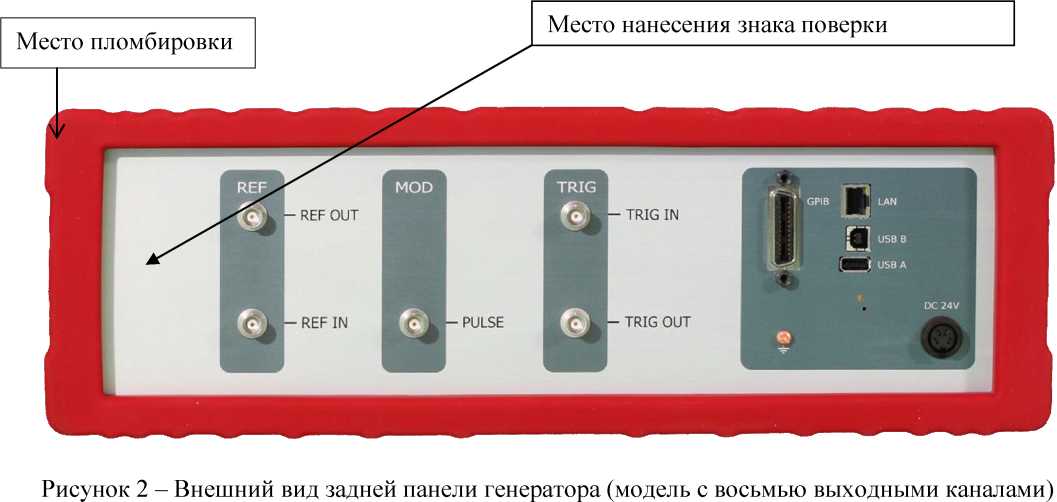 Внешний вид. Генераторы сигналов многоканальные, http://oei-analitika.ru рисунок № 2