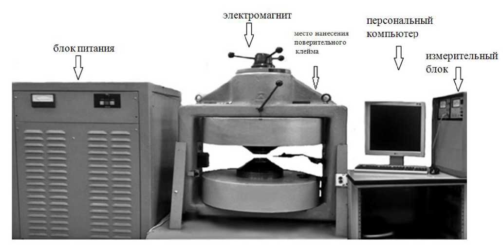 Внешний вид. Гистерезисграф, http://oei-analitika.ru рисунок № 1
