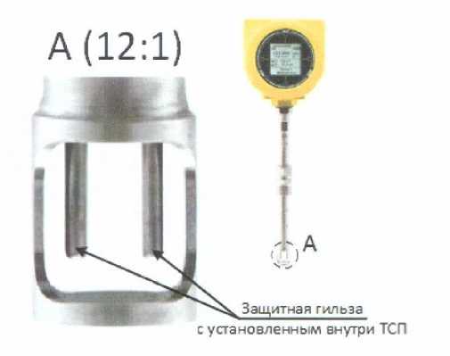 Внешний вид. Расходомеры-счетчики массовые, http://oei-analitika.ru рисунок № 1