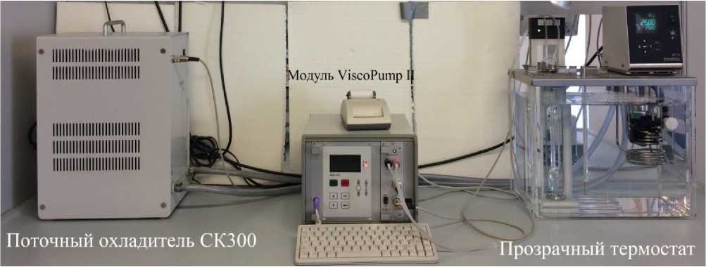 Внешний вид. Система для измерения вязкости, http://oei-analitika.ru рисунок № 1