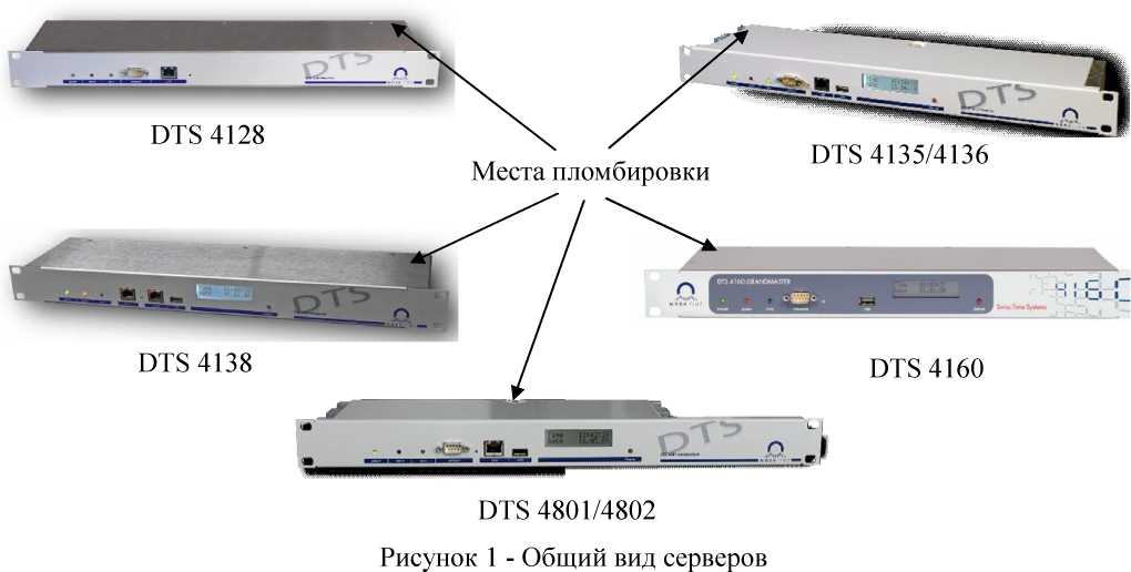Внешний вид. Серверы времени, http://oei-analitika.ru рисунок № 1