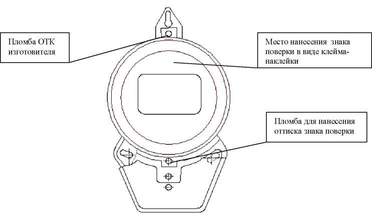 Внешний вид. Счетчики электрической энергии однофазные многофункциональные, http://oei-analitika.ru рисунок № 6
