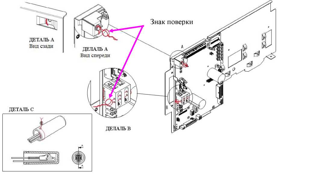 Внешний вид. Колонки раздаточные комбинированные топлива и сжиженного газа, http://oei-analitika.ru рисунок № 4