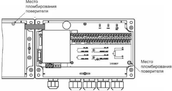 Внешний вид. Вычислители расхода универсальные, http://oei-analitika.ru рисунок № 5