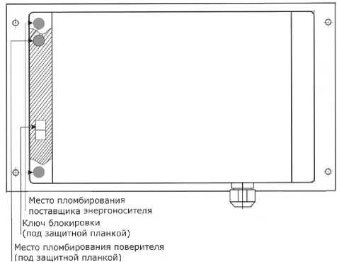 Внешний вид. Вычислители расхода универсальные, http://oei-analitika.ru рисунок № 7