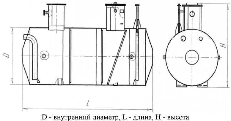 Внешний вид. Резервуары стальные горизонтальные цилиндрические двустенные, http://oei-analitika.ru рисунок № 1