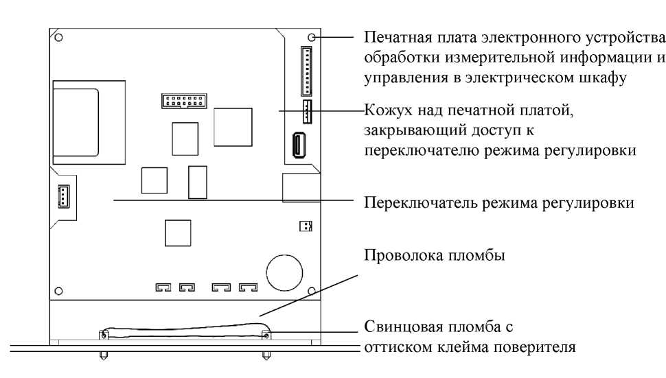 Внешний вид. Дозаторы весовые дискретного действия, http://oei-analitika.ru рисунок № 7