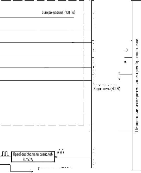 Внешний вид. Системы измерительные, http://oei-analitika.ru рисунок № 3
