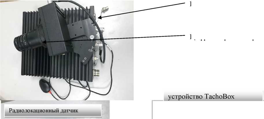 Внешний вид. Измерители скорости транспортных средств радиолокационные, http://oei-analitika.ru рисунок № 1