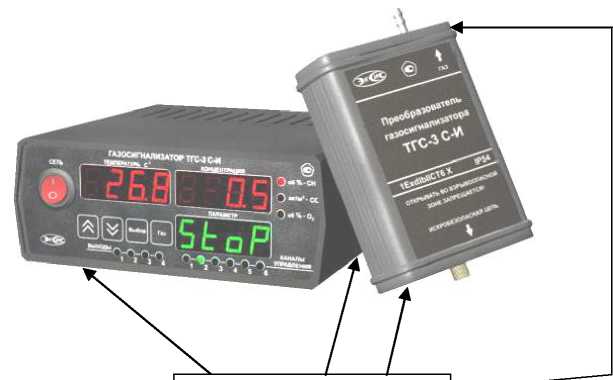 Внешний вид. Газосигнализаторы, http://oei-analitika.ru рисунок № 4