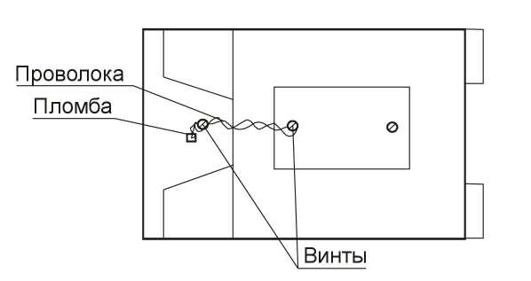 Внешний вид. Уровнемеры, http://oei-analitika.ru рисунок № 2