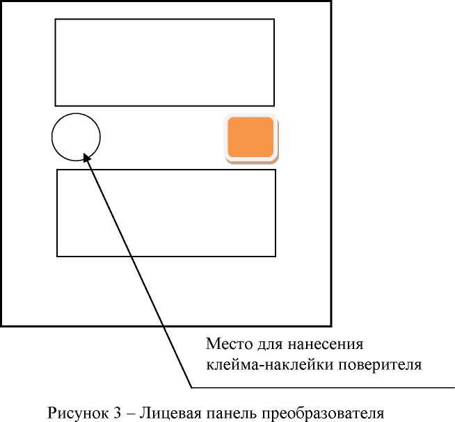 Внешний вид. Преобразователи измерительные цифровые активной и реактивной мощности трехфазного тока, http://oei-analitika.ru рисунок № 3