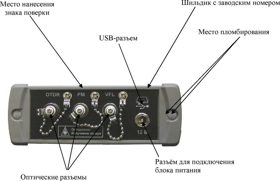 Внешний вид. Рефлектометры оптические, http://oei-analitika.ru рисунок № 2