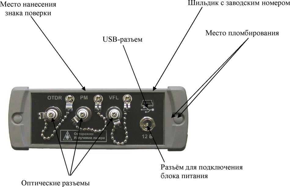 Внешний вид средства измерений: Рефлектометры оптические, заводской номер №059448 