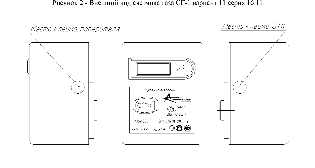 Пункты учета газа ПУГ