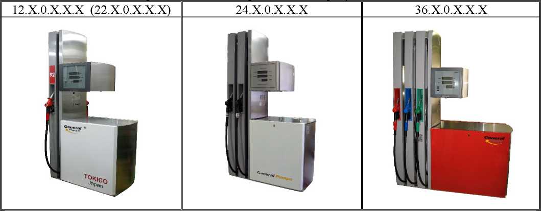 Внешний вид средства измерений: Колонки топливораздаточные, заводской номер №11НН013012 