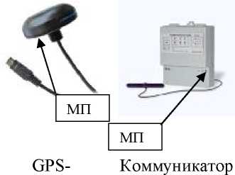 Внешний вид. Комплексы программно-технические, http://oei-analitika.ru рисунок № 3