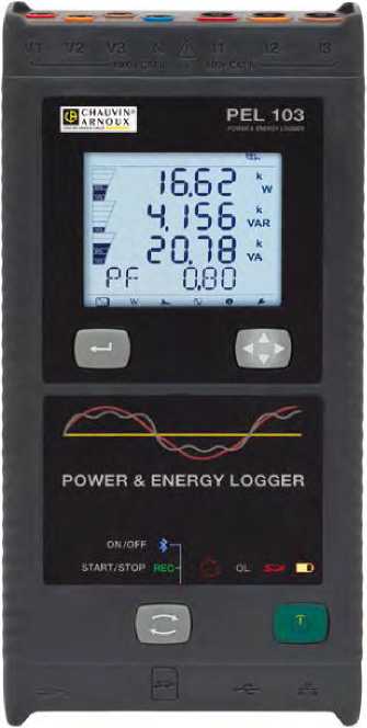 Внешний вид. Измерители электрической мощности, http://oei-analitika.ru рисунок № 2