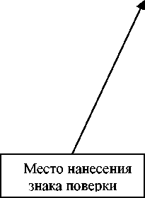 Внешний вид средства измерений: Установки измерительные, заводской номер №3Т239977 