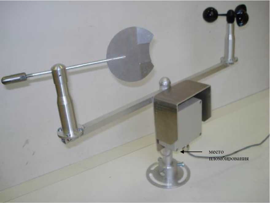 Внешний вид. Анемометры, http://oei-analitika.ru рисунок № 1