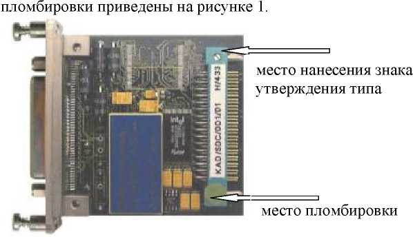 Внешний вид. Модули измерительные, http://oei-analitika.ru рисунок № 1