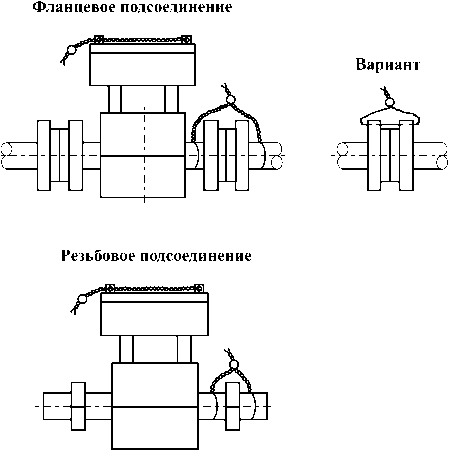 Внешний вид. Счетчики жидкости (VA2301, VA2302), http://oei-analitika.ru 