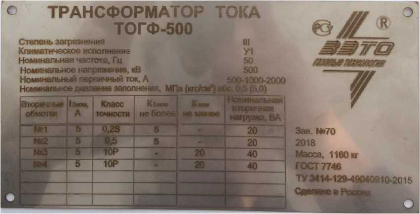 Внешний вид. Трансформаторы тока (ТОГФ (П)), http://oei-analitika.ru 