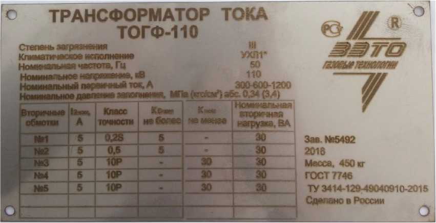 Внешний вид. Трансформаторы тока, http://oei-analitika.ru рисунок № 7