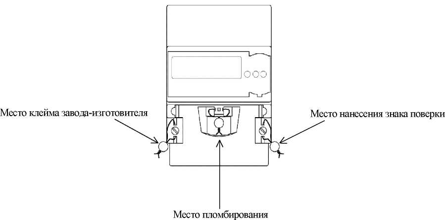Внешний вид. Счетчики электрической энергии статические однофазные, http://oei-analitika.ru рисунок № 2