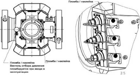 Внешний вид. Счетчики газа ультразвуковые, http://oei-analitika.ru рисунок № 5
