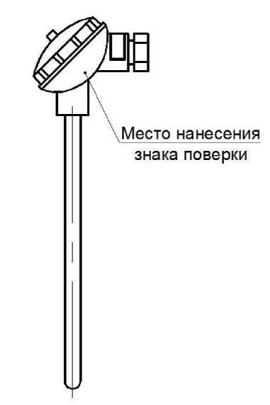 Внешний вид. Преобразователи термоэлектрические, http://oei-analitika.ru рисунок № 6