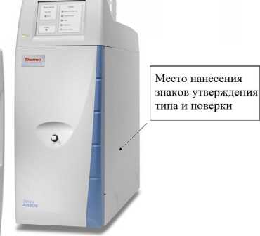 Внешний вид. Хроматографы ионные, http://oei-analitika.ru рисунок № 2