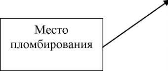 Внешний вид. Контроллеры коэффициента мощности, http://oei-analitika.ru рисунок № 1