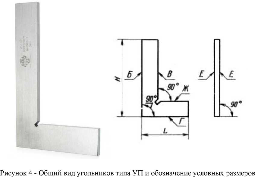 Внешний вид. Угольники поверочные 90º, http://oei-analitika.ru рисунок № 5