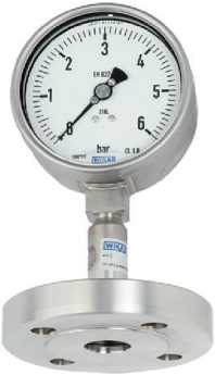 Внешний вид. Манометры, вакуумметры, мановакуумметры показывающие, http://oei-analitika.ru рисунок № 4