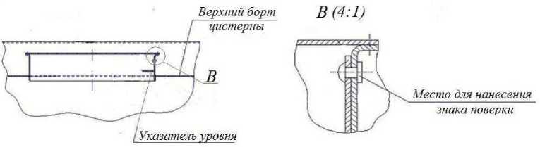 Внешний вид. Полуприцепы-цистерны, http://oei-analitika.ru рисунок № 2