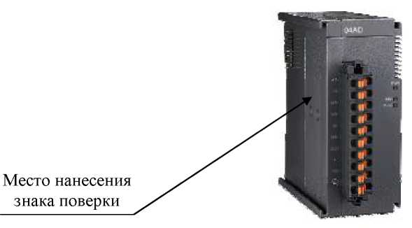 Внешний вид. Контроллеры программируемые логические, http://oei-analitika.ru рисунок № 2