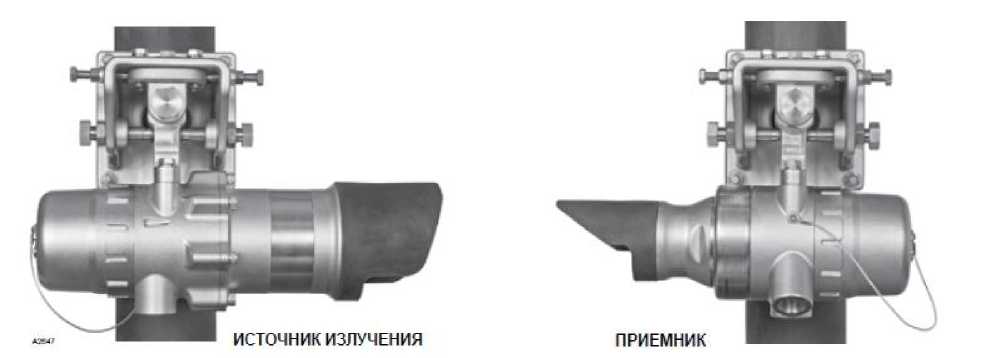 Внешний вид средства измерений: Газоанализаторы углеводородных газов инфракрасные трассовые, заводской номер №19FEB005020/19JUN020716 