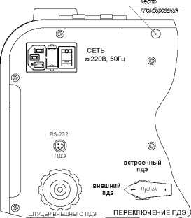 Внешний вид. Калибраторы давления пневматические, http://oei-analitika.ru рисунок № 2