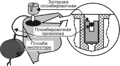 Внешний вид. Вычислители количества теплоты, http://oei-analitika.ru рисунок № 3