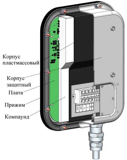 Внешний вид. Системы измерительные, http://oei-analitika.ru рисунок № 9